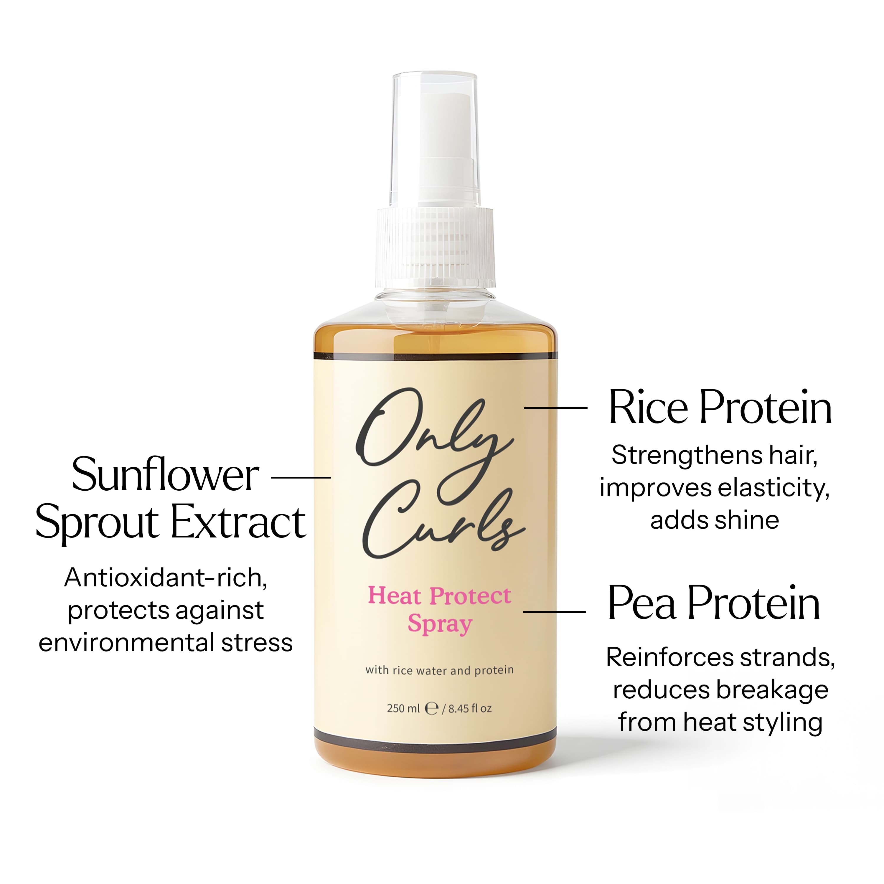 Only Curls Heat Protect Spray - Only Curls