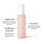 Only Curls Shine & Define Finishing Serum - Only Curls