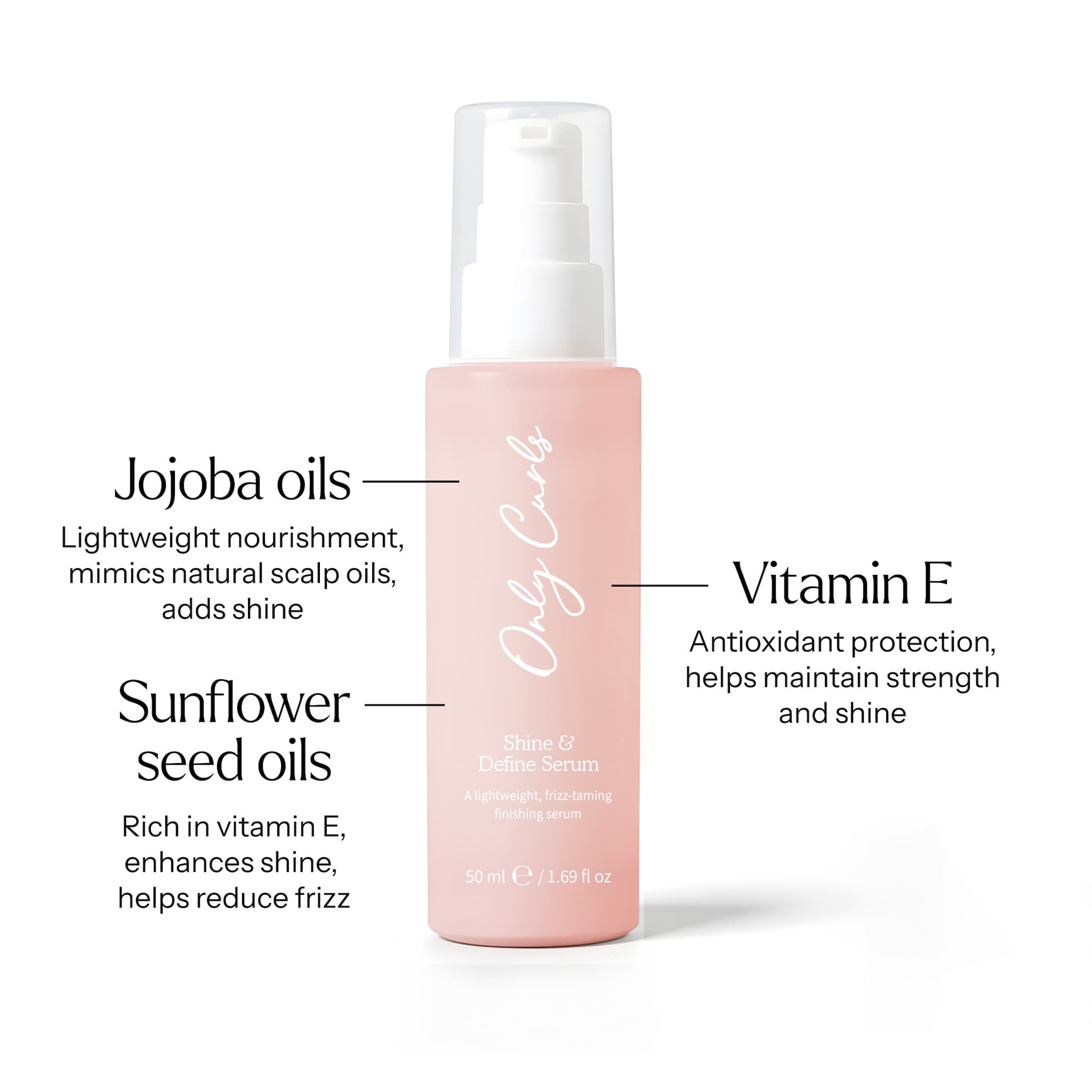 Only Curls Shine & Define Finishing Serum - Only Curls