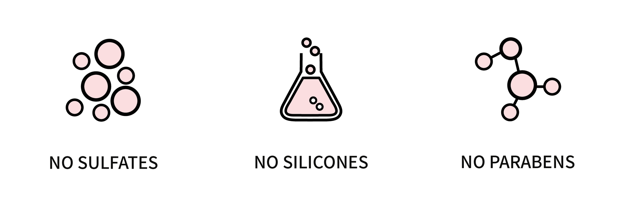 No sulfates, no silicones, no parabens | Only Curls
